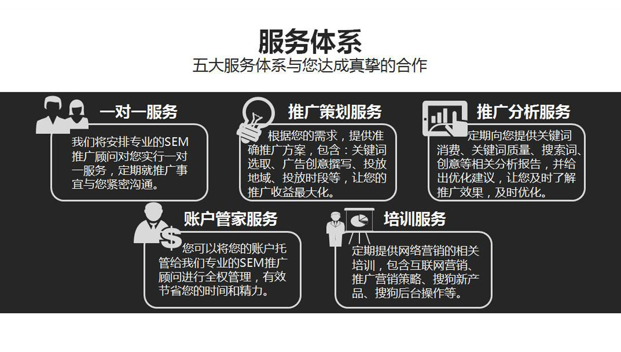 高密搜狗推廣開(kāi)戶